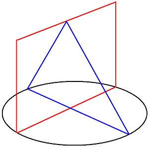"K&ouml;rperskelett"